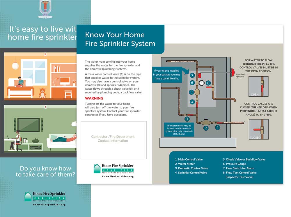 HFSC-Living-With-Sprinklers-print